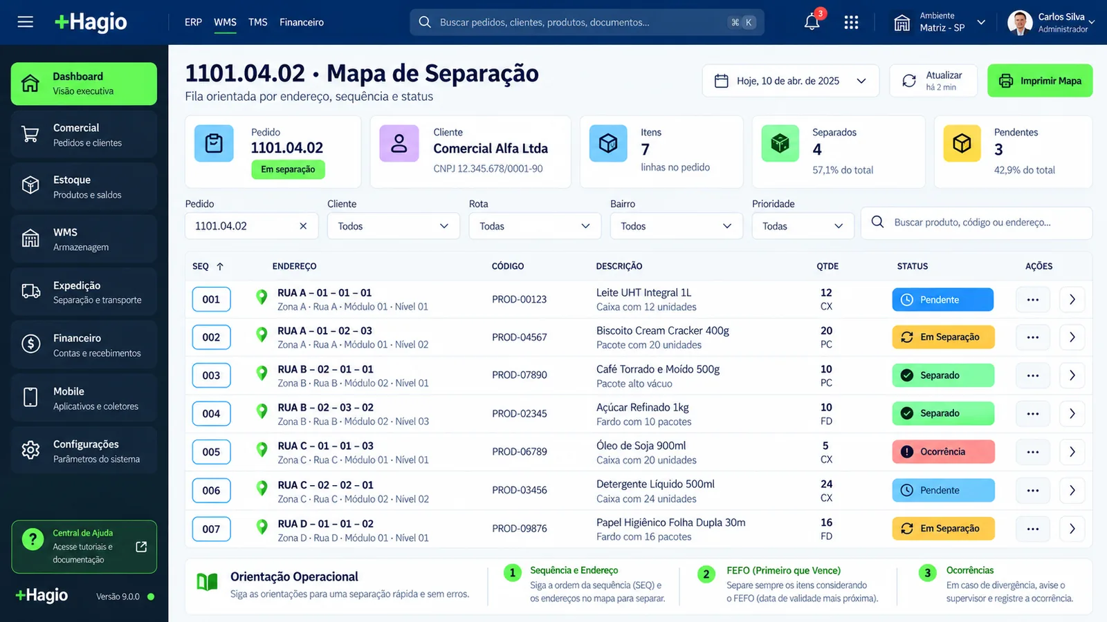 Mapa de separação +Hagio